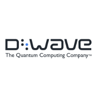 D-Wave Quantum