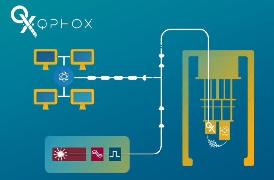 荷兰量子初创公司QphoX完成200万欧元融资