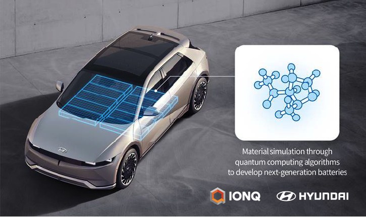 IonQ和现代汽车合作利用量子计算提高电池效率