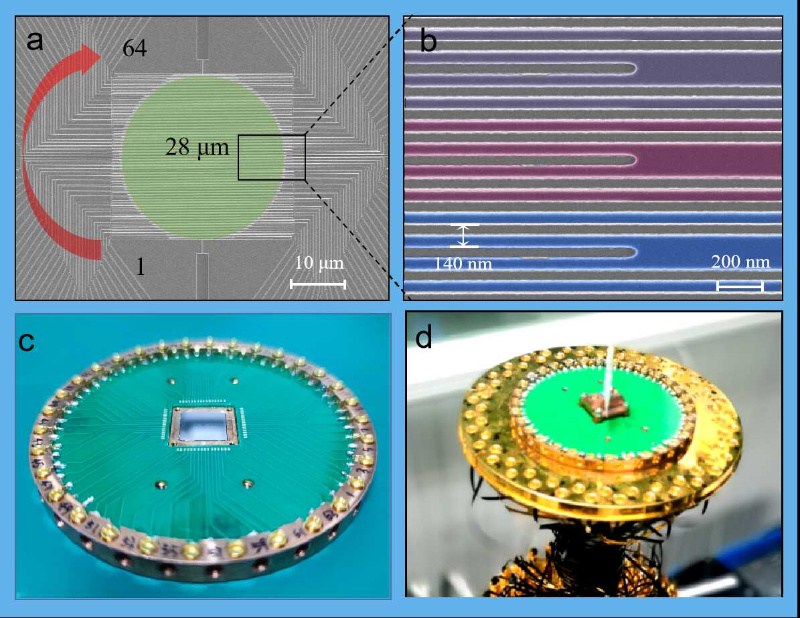上海微系统所实现超高速、光子数可分辨光量子探测器