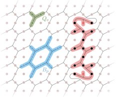 清华大学邓东灵研究组合作首次实现斐波那契非阿贝尔拓扑态制备与任意子编织