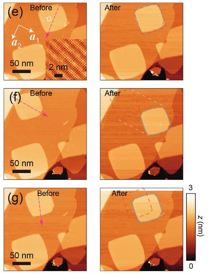 北京量子院低维量子材料团队与合作者实现二维半导体无原子缺陷的“纳米焊接”技术