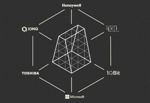 微软：Azure Quantum量子云平台现已开放公共预览