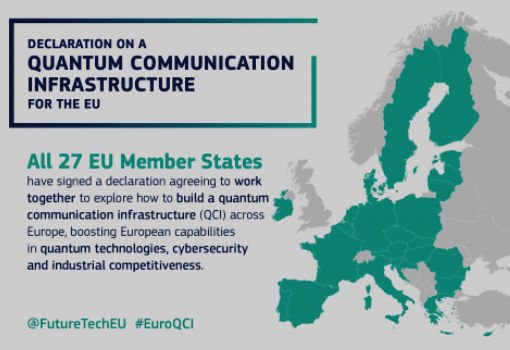 欧盟所有成员国都将致力于建设量子通信基础设施