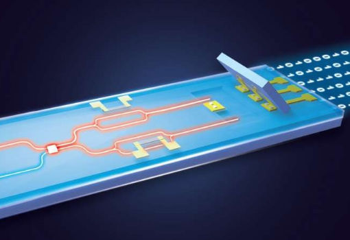 科学家打造迄今最快的实时量子随机数发生器：速度达18.8Gbps