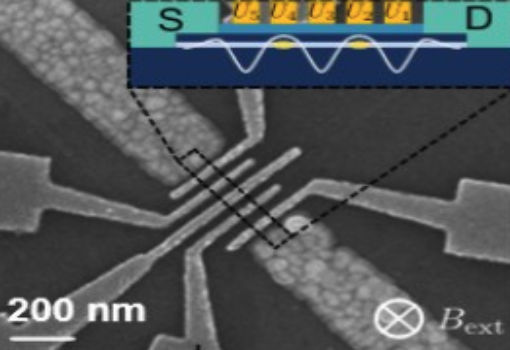 中国科大在半导体量子点系统中实现量子干涉与相干俘获