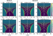 北京量子院半导体量子计算团队在半导体-超导体复合器件研究中取得新进展