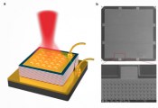 北京量子院在高亮度太赫兹量子级联面发射激光器研究方面取得新进展