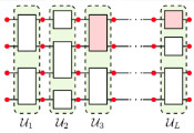 清华大学数学中心量子对称团队合作提出经典模拟变分量子算法的多项式新途径