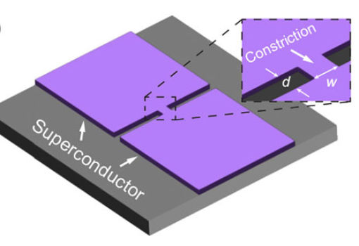 科学家发现一种更容易进行大规模生产的新超导量子比特架构