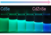 北大高宇南课题组与合作者实现高性能蓝光和绿光胶体量子阱发光二极管