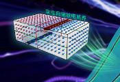 南科大韦齐和团队研究发现孪生向错铁电畴界和拓扑扭结