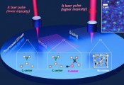 科学家首次演示在硅中大规模且按需精确制造光学量子比特的新方法
