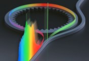 NIST科学家开发的新方法成功将微梳的工作范围扩展到了近红外波长