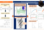 科学家研究发现：量子退火在资源受限的项目调度问题上具有计算优势