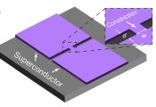 科学家发现一种更容易进行大规模生产的新超导量子比特架构