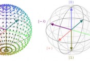 Quantinuum在可扩展的量子自然语言处理(QNLP)研究方面获得突破