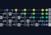 ParityQC合作提出一种在线性链上最有效实现量子傅里叶变换的方法